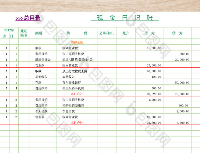 2017年个人记账表格