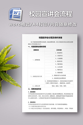 校园宣讲会流程及准备(精品)图片