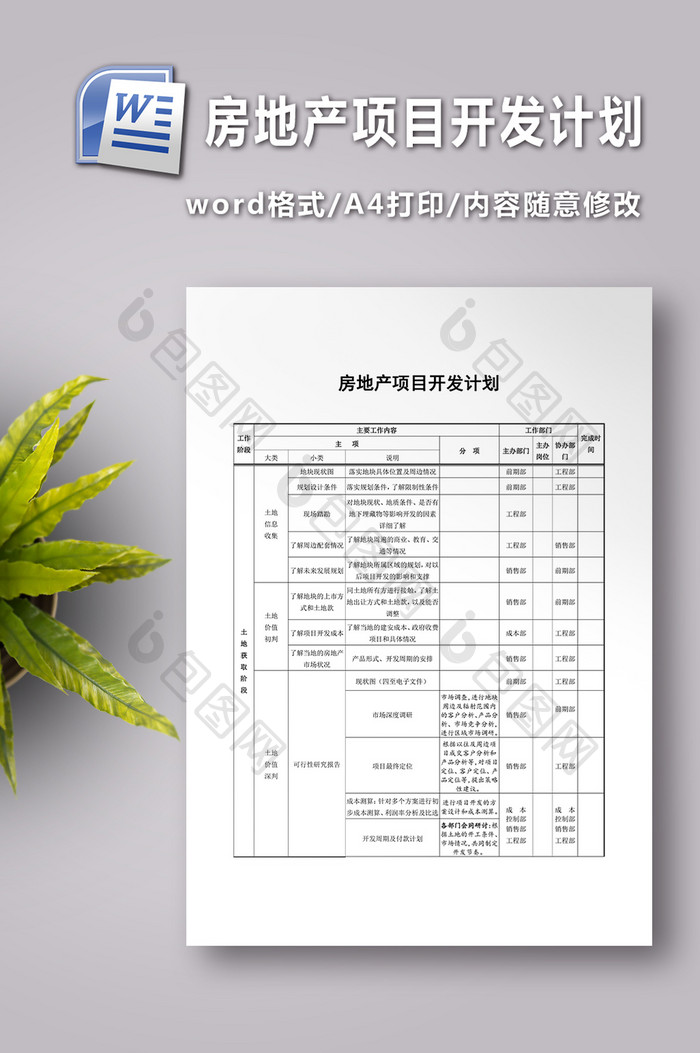 房地产项目开发计划