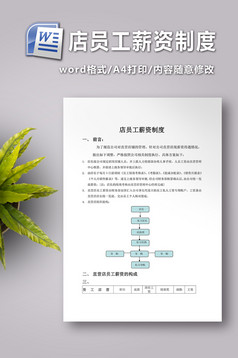 销售部业绩提成方案