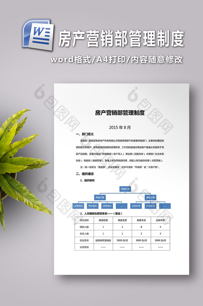 房产营销部管理制度