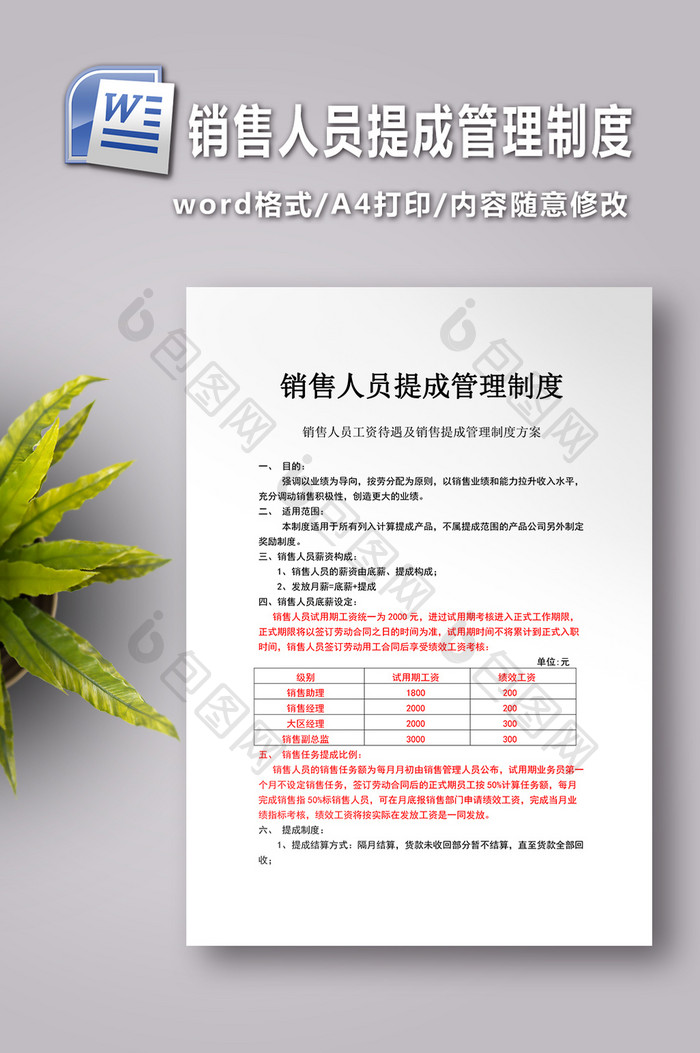 销售人员提成管理制度