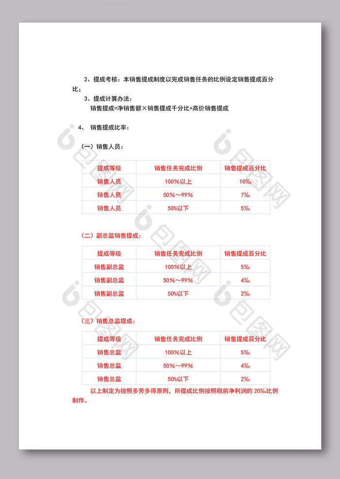 销售人员提成管理制度