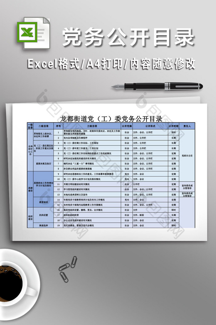 党务公开目录 4联