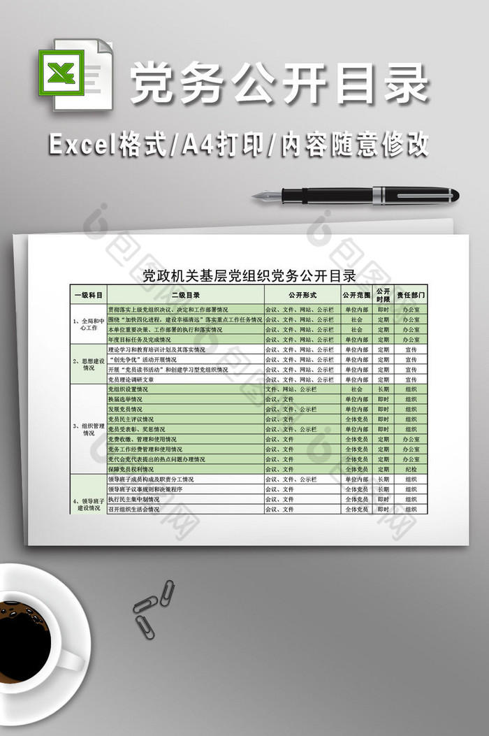 党政机关基层党组织党务公开目录图片图片