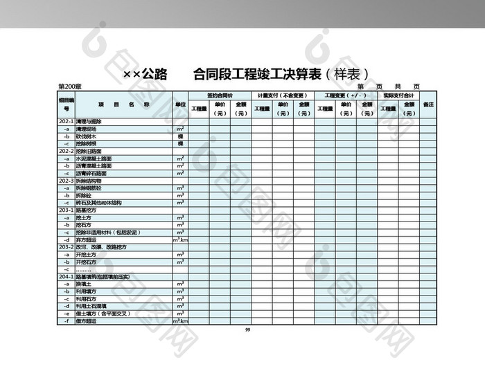 全面工程竣工决算表