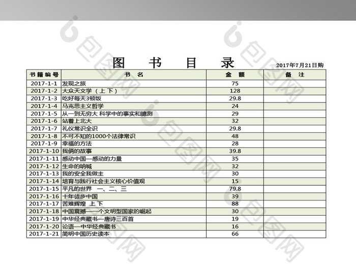 图书采购目录表格