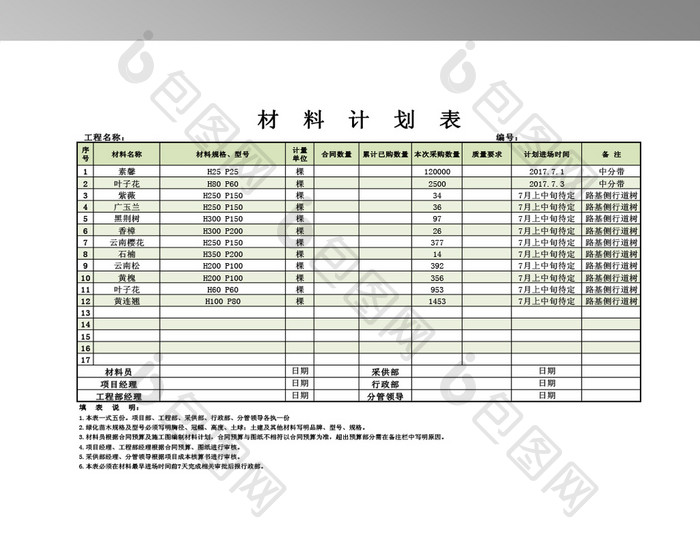 材料采购计划表格