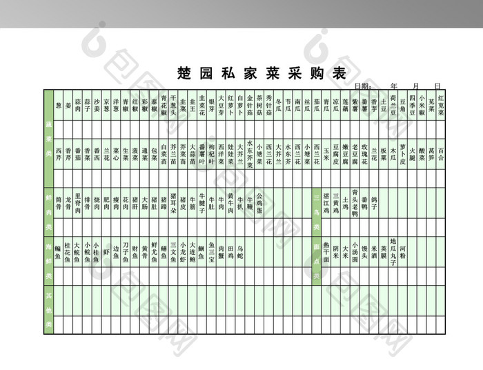 全面餐饮采购表格