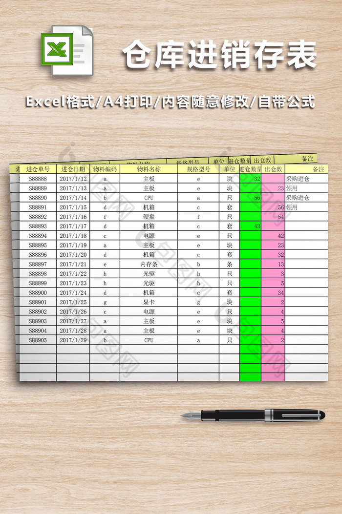 仓库进销存表excel表格4联图片图片