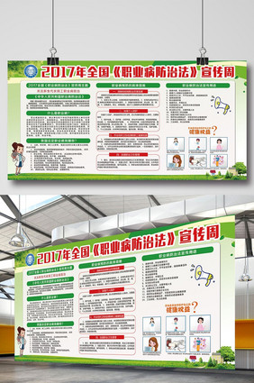 职业病健康知识宣传展板