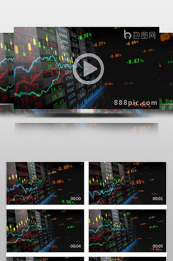 金融科技股票大盘黄金视频素材图片
