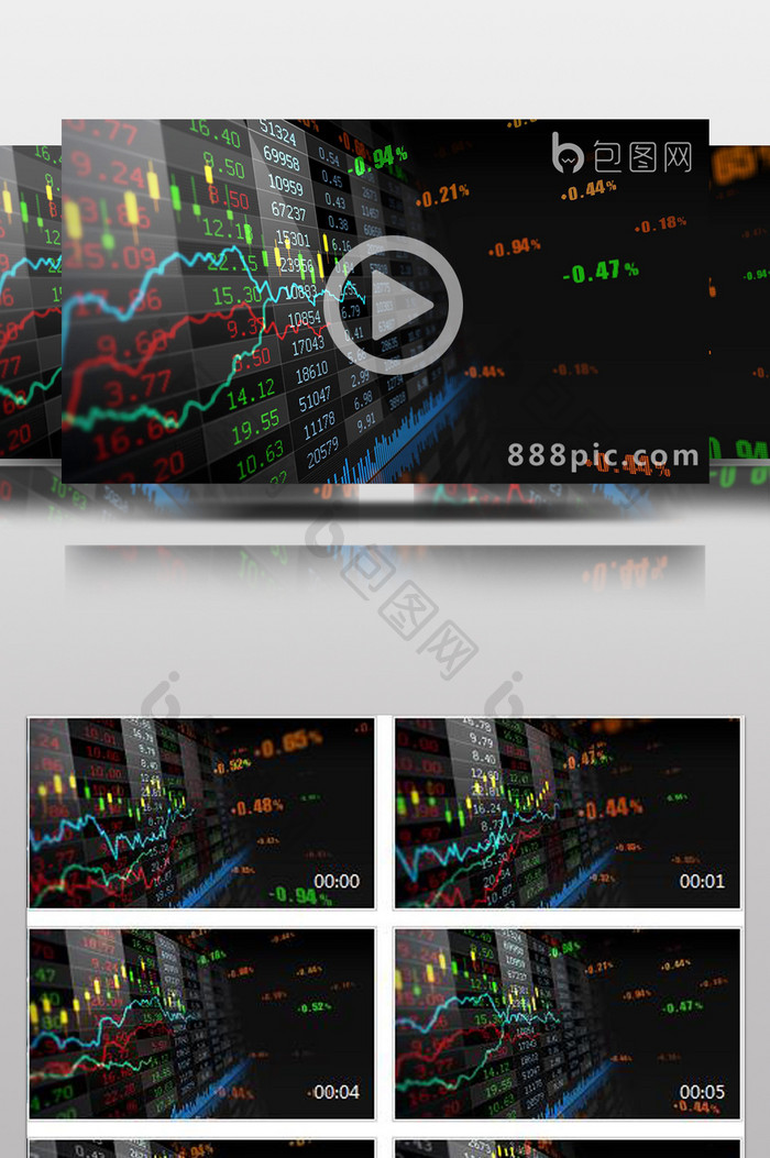 金融科技股票大盘黄金视频素材