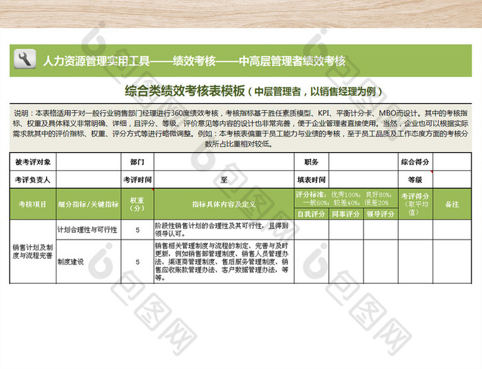 综合类绩效考核表模版