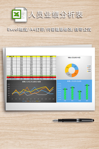 销售人员业绩分析表Excel模板图片