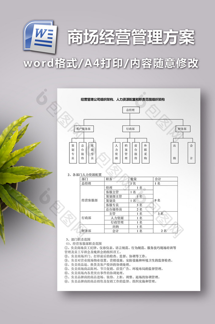 商场经营管理方案