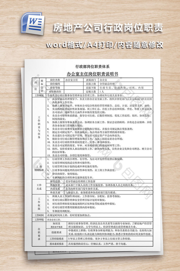 房地产公司行政岗位职责3联