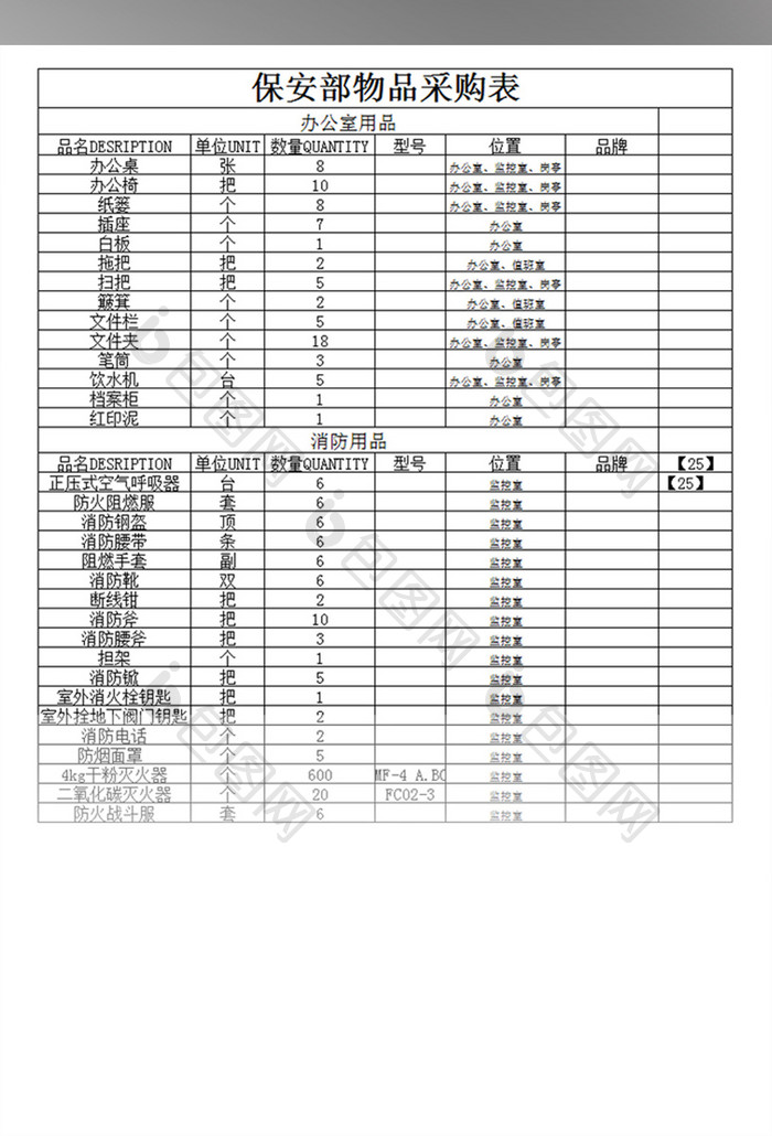 保安部采购明细通用模版