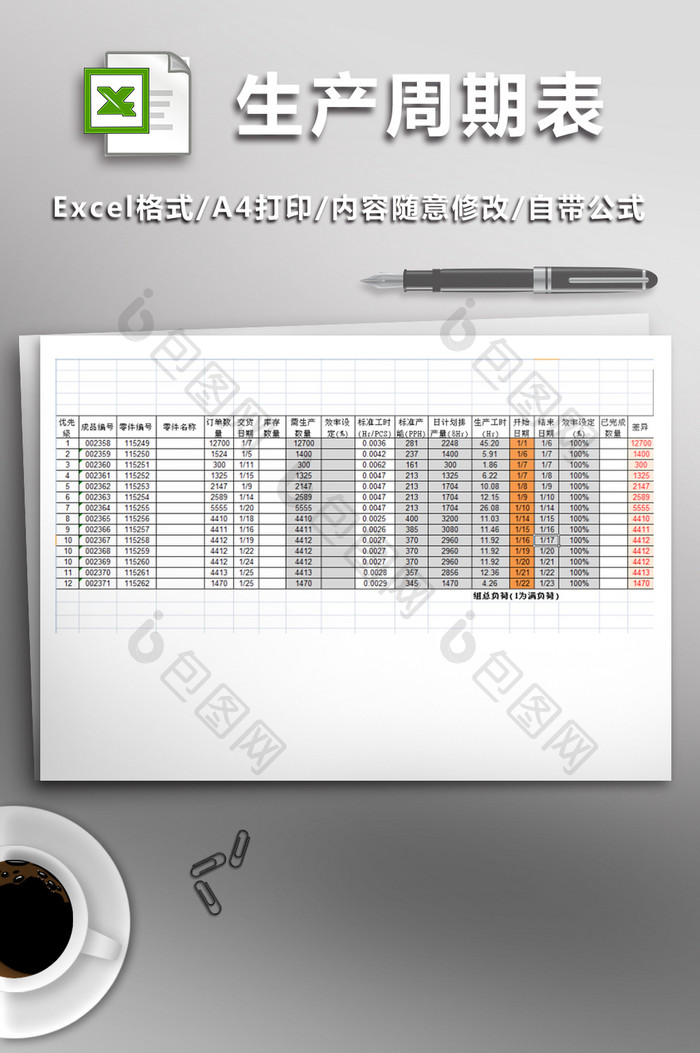 生产周期表排班表通用模版