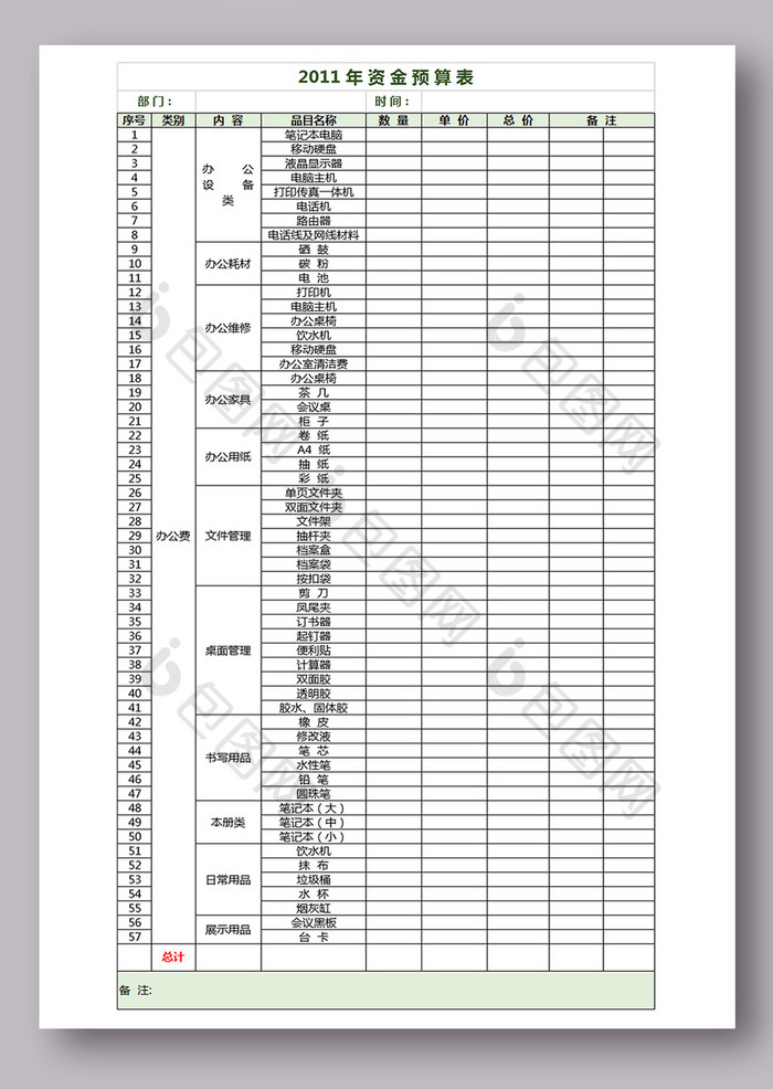 办公费用预算表格