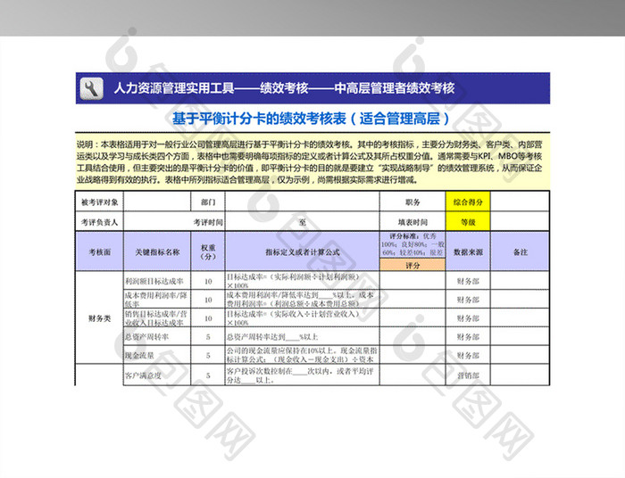 基于平衡计分卡绩效考核表（管理高层）模板