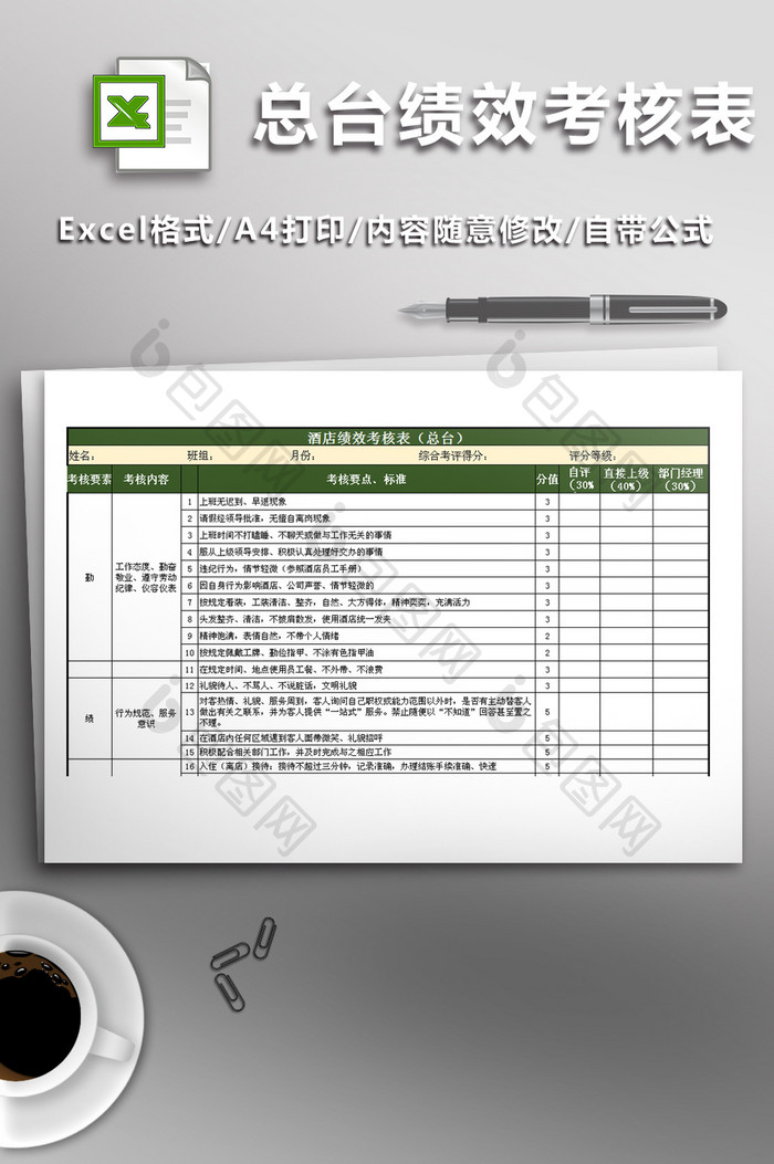 酒店总台绩效考核表