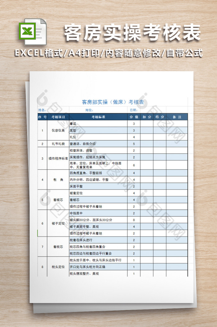 客房部实操(做床)考核表