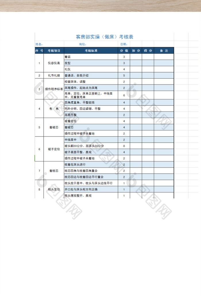 客房部实操(做床)考核表