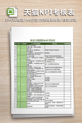 淘宝天猫团队KPI考核表图片