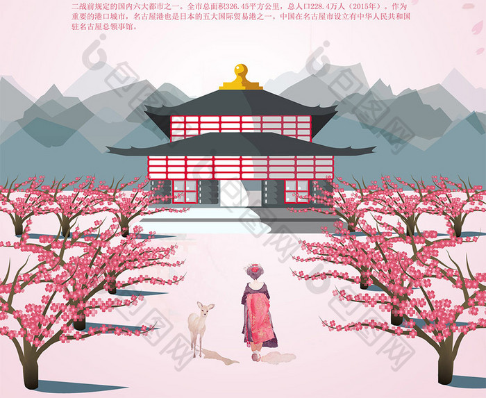 日本旅游名古屋宣传海报