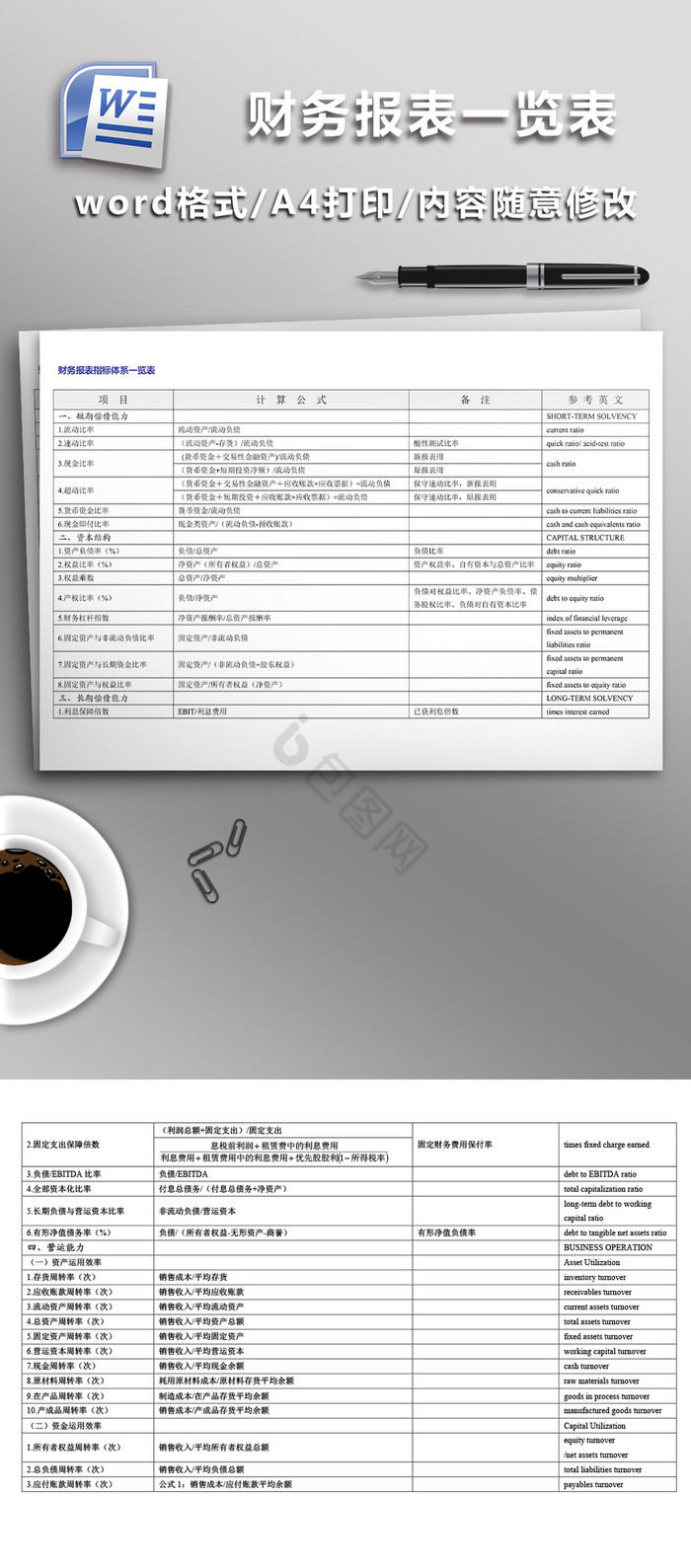 财务报表指标体系一览表