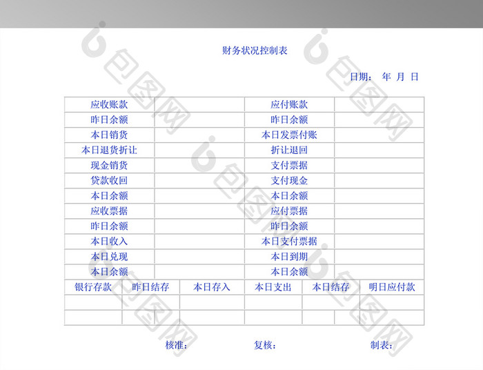 财务状况控制表模板