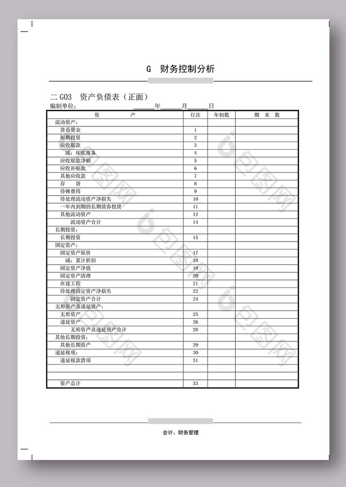 财务状况控制表格