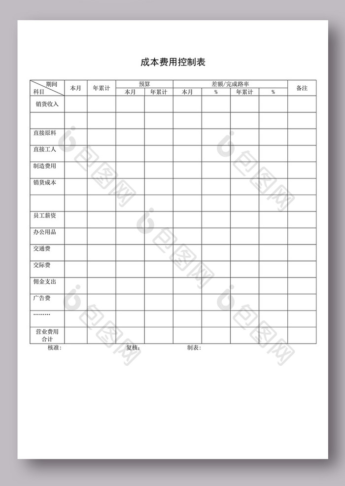 成本费用控制表模板