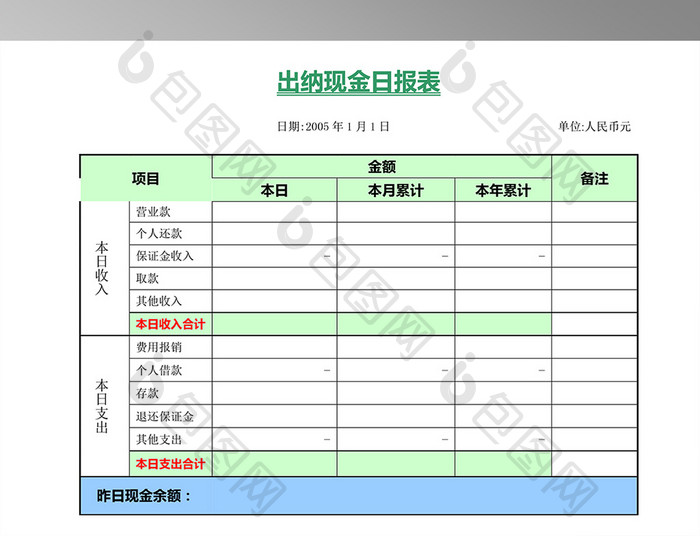 出纳日报表word模板