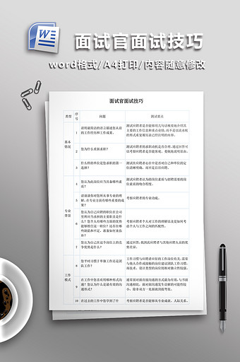 面试官面试技巧WORD文档图片