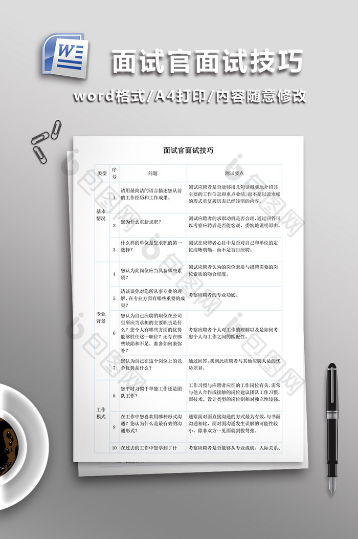 面试官面试技巧WORD文档图片图片