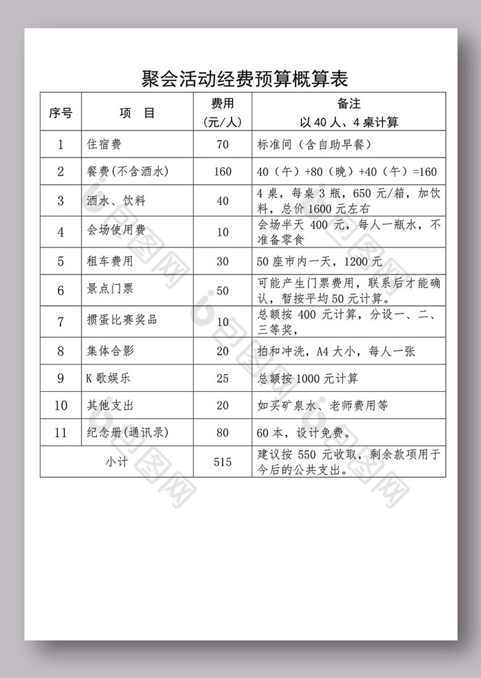 精美好看的聚会活动经费预算表素材免费下载,本次作品主题是word模板