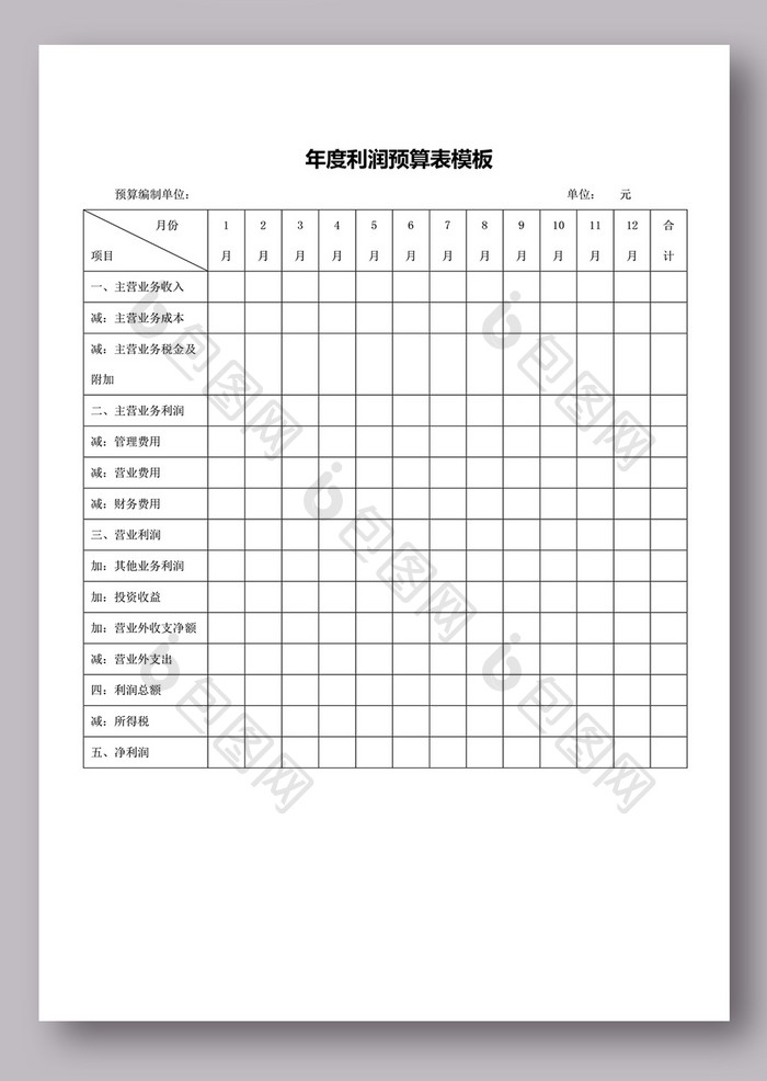 年度利润预算表模板