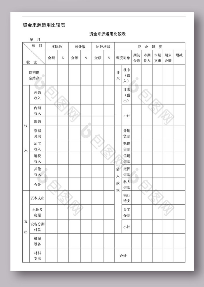 企业资金管理表格