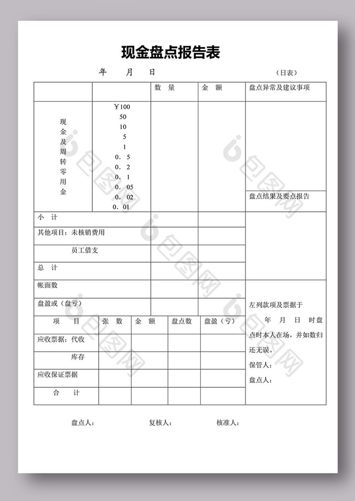 现金盘点报告表模板