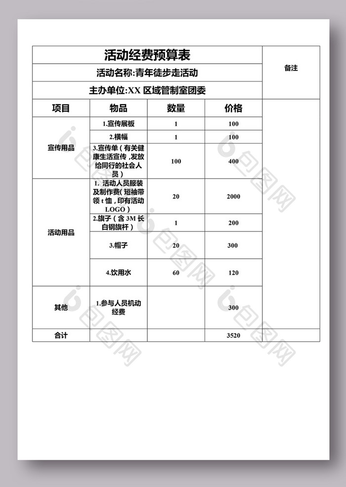 活动经费预算表模板