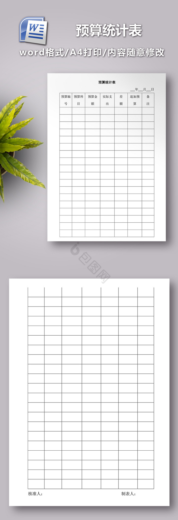 预算统计表word模板