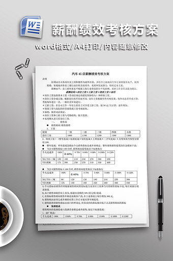 汽车4S店薪酬绩效考核方案WORD文档图片