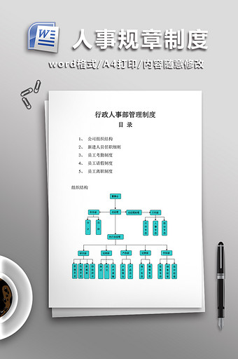 人事规章制度WORD文档图片