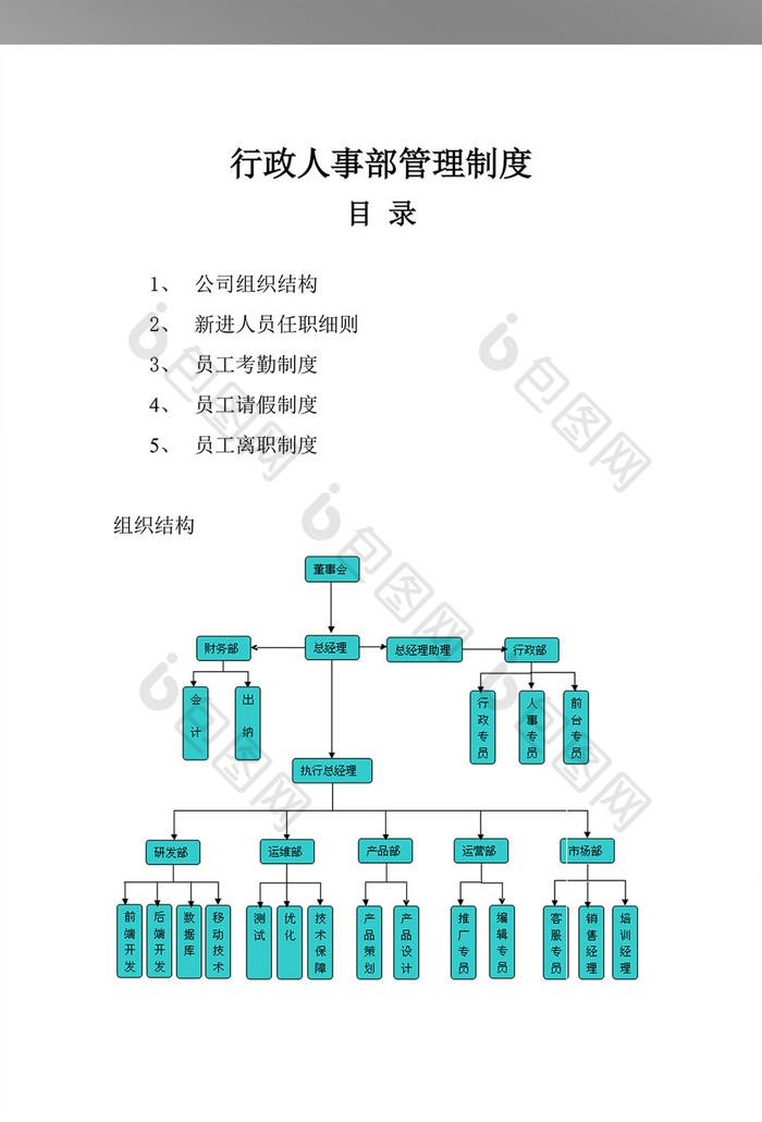 人事规章制度WORD文档