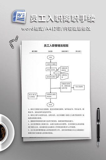 新员工入职离职手续（2联）图片