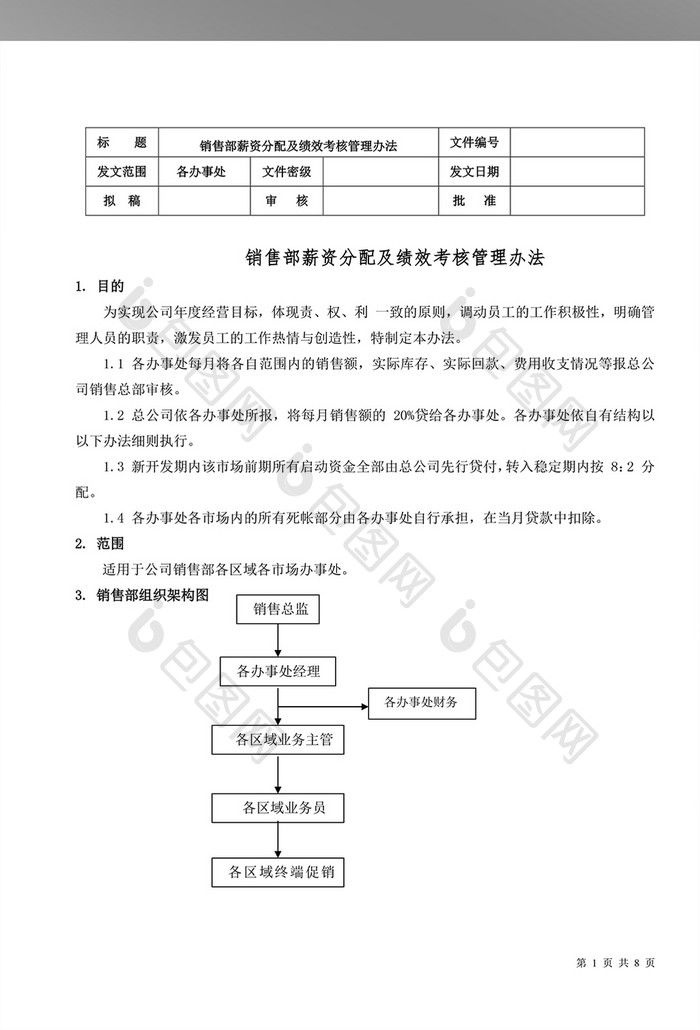 销售人员薪资及绩效考核管理WORD文档