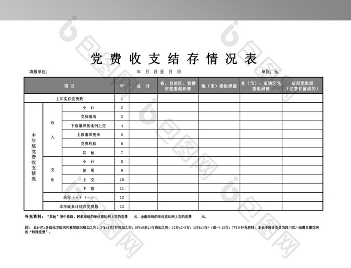 年度党费年报表模板