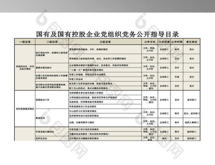 党务公开目录模板